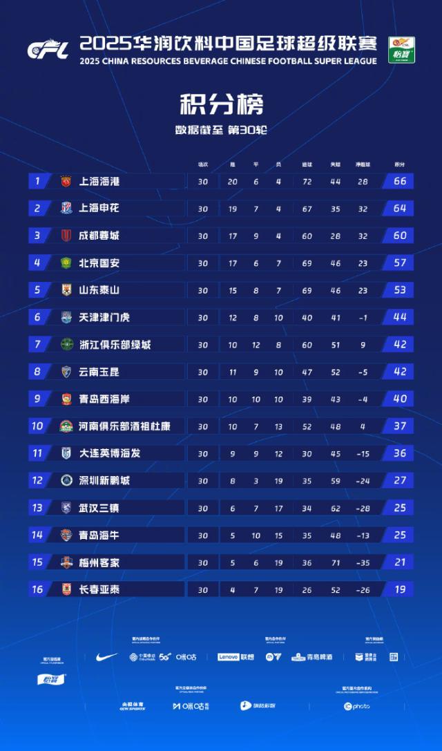 1764149360956098920.jpg 001XSMh3ly1i7l672xavvj61t032dhdt02.jpg