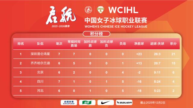 1764748680688076443.png 图片 6.png