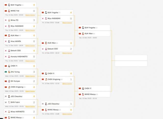 1765584720338005866.jpg wtt.jpg