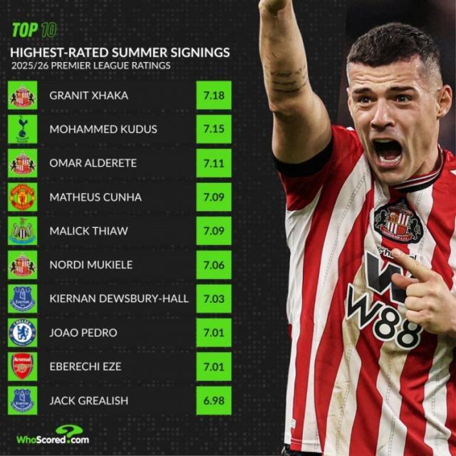 1766073549676045197.jpg 冷知识.jpg