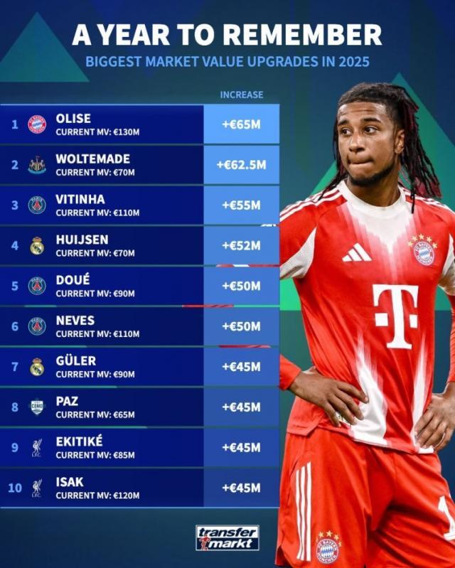 1767103968032073587.jpg 冷知识.jpg