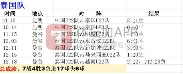 1767492856640046223.jpg TT 03.jpg