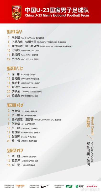 中国U23.jpg