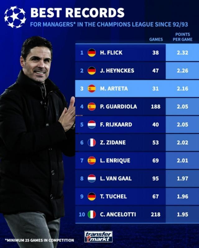 1769005920465051881.jpg 积分榜.jpg