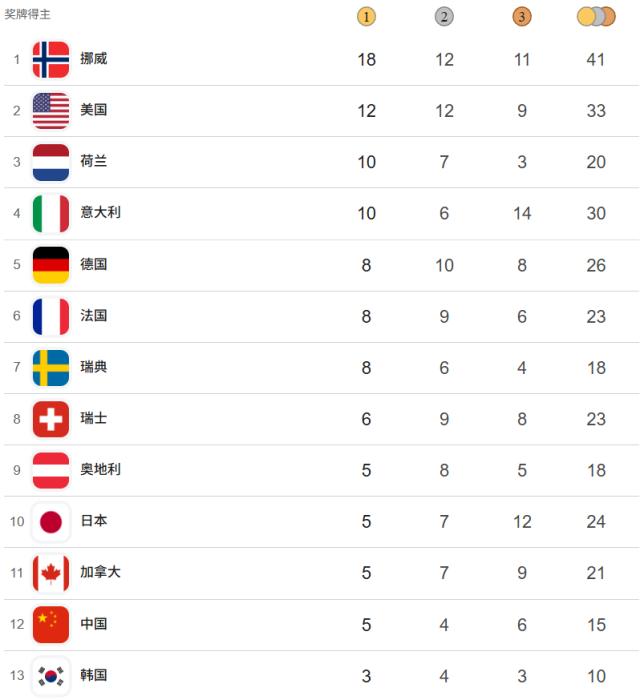 1771835425122058405.png ScreenShot_2026-02-23_122216_978.png