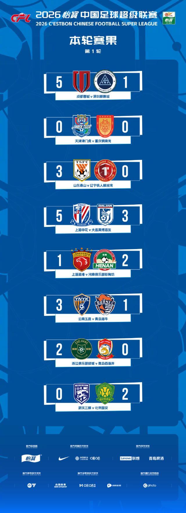 1772978997062010798.jpg 001XSMh3ly8hnbcvjsre7j60kq0kqwgz02.jpg