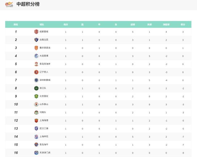 1772979011110093442.png 97b09429-be0f-48e1-b695-46638820e32b.png