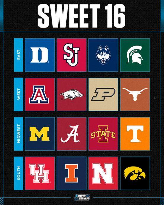 2025-26赛季NCAA疯三甜蜜十六强前瞻22.png