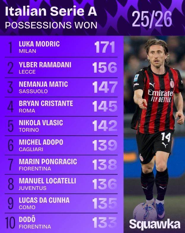 1775219255456044954.jpg 冷知识.jpg