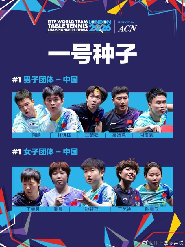 2026.04.10 2026年国际乒联伦敦世界乒乓球团体锦标赛决赛 一号种子 微博@ITTF国际乒联 图片1.jpg