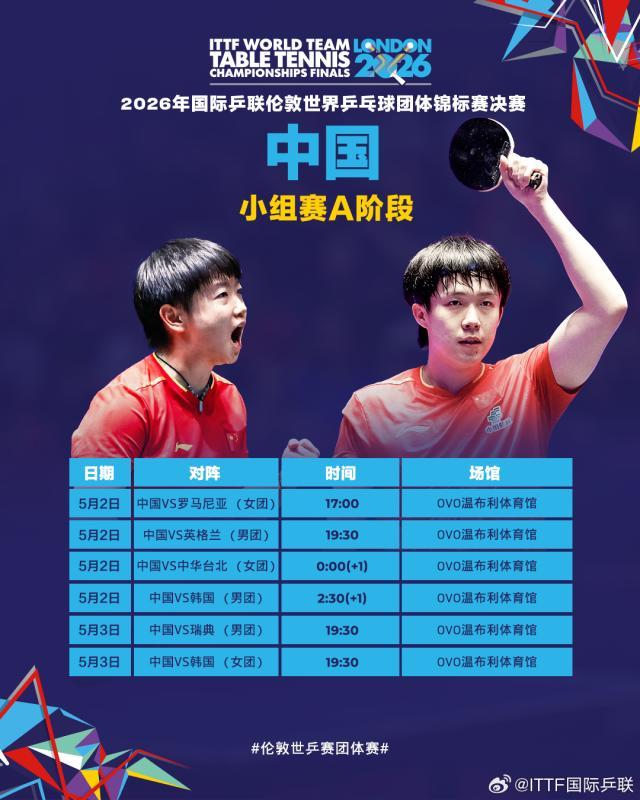 2026.01.30 2026年国际乒联伦敦世界乒乓球团体锦标赛决赛 中国队 小组赛A阶段赛程 微博@ITTF国际乒联 图片1.jpg