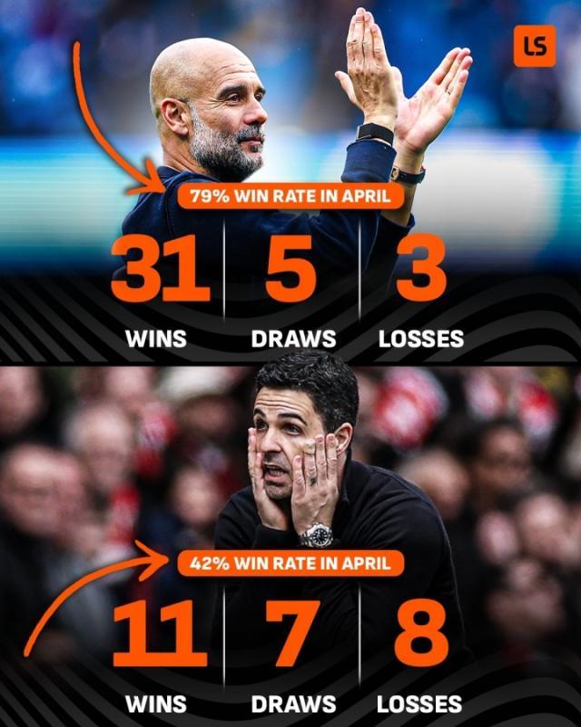 1776082744828036138.jpg 阿森纳曼城.jpg