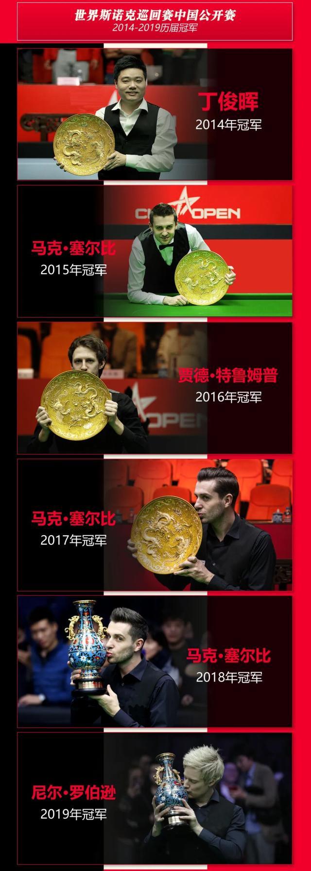世界斯诺克巡回赛中国公开赛 2014-2019历届冠军 微博@世界斯诺克巡回赛 图片1.jpg