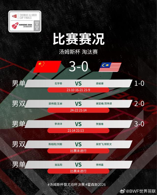 2026.05.01 2026世界羽联汤姆斯杯暨尤伯杯决赛汤姆斯杯四分之一决赛 中国3-0马来西亚 微博@BWF世界羽联 图片1.jpg