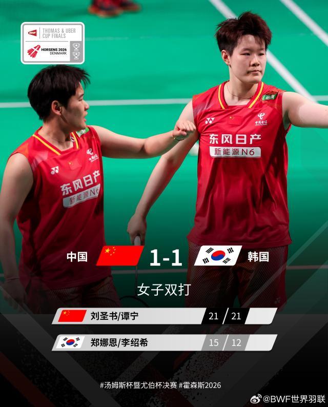 2026.05.03 2026年汤尤杯尤伯杯决赛 韩国-中国 第一场女双 郑娜恩 李绍希 0-2 刘圣书 谭宁 （15-21 12-21） 1-1 微博@BWF世界羽联 图片1.jpg