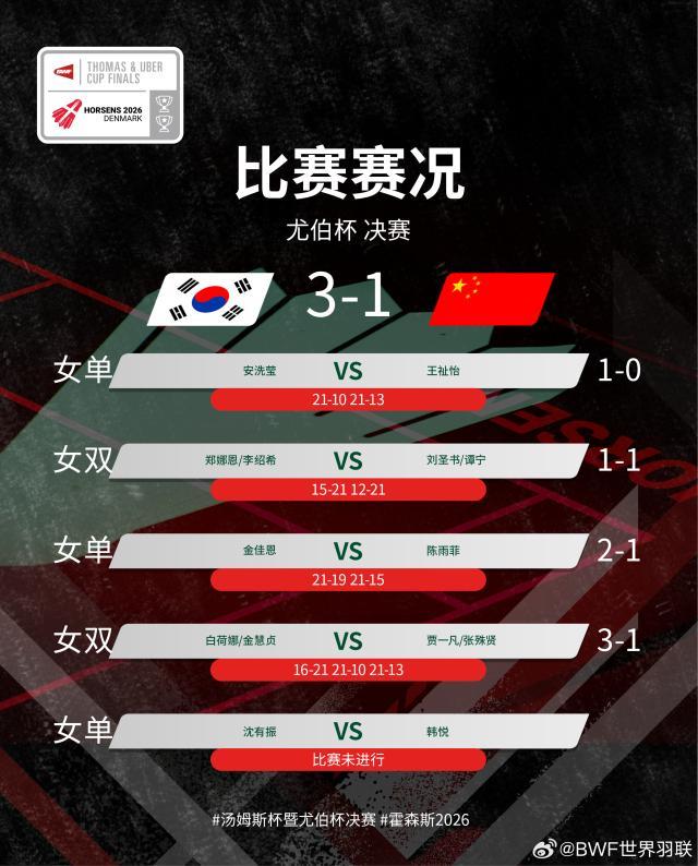 尤伯杯.jpg