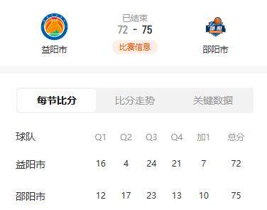 邵阳1.png