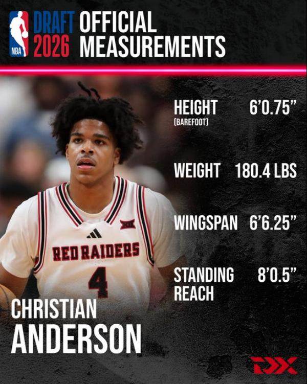 体坛2026NBA模拟选秀1.0(1)20279.png