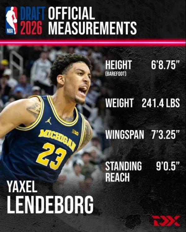 体坛2026NBA模拟选秀1.0(1)11333.png