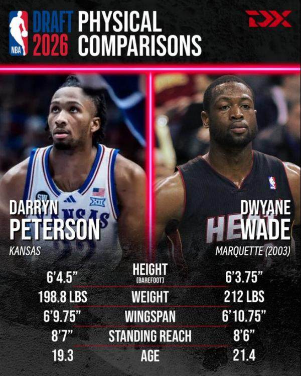 体坛2026NBA模拟选秀1.0(1)2689.png