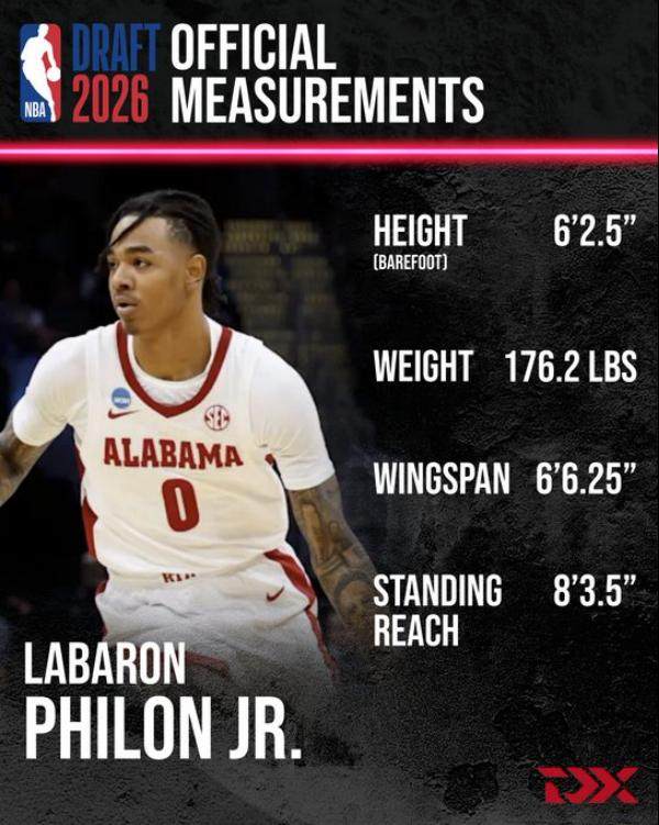 体坛2026NBA模拟选秀1.0(1)12833.png