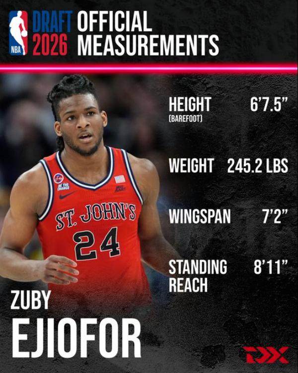 体坛2026NBA模拟选秀1.0(1)24615.png