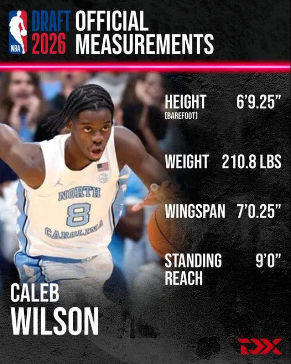 体坛2026NBA模拟选秀1.0(1)4645.png