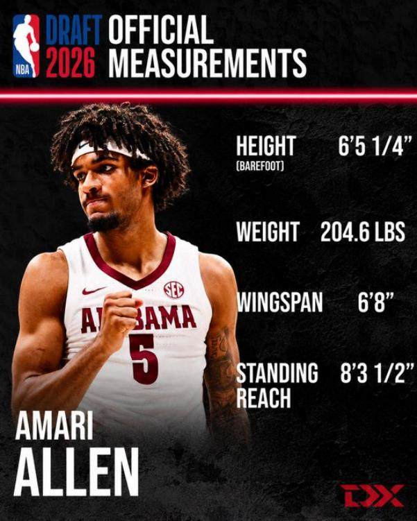 体坛2026NBA模拟选秀1.0(1)19550.png