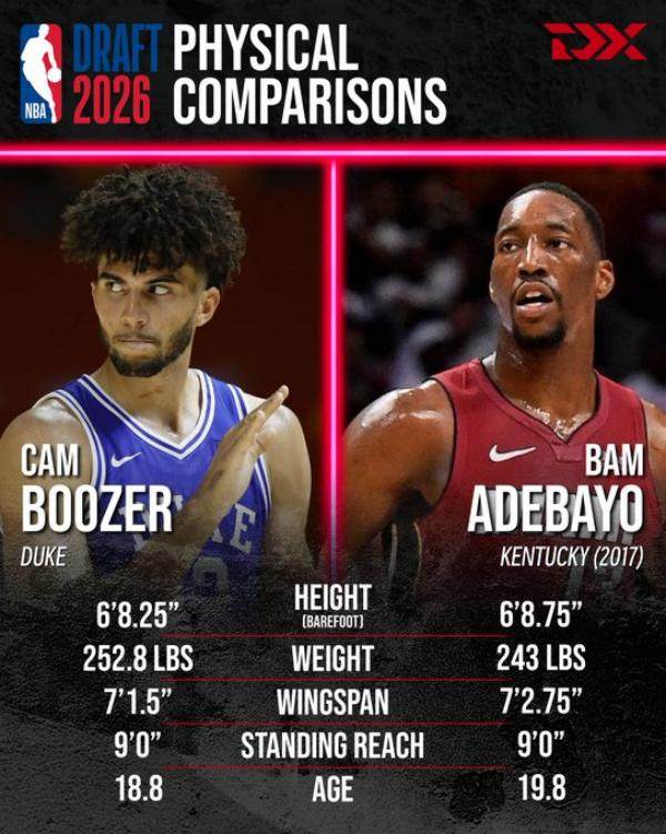 体坛2026NBA模拟选秀1.0(1)5996.png