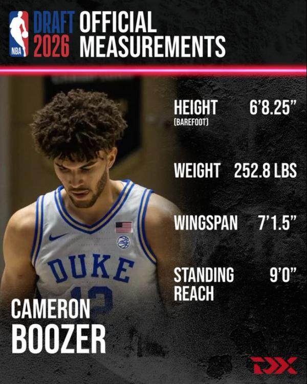 体坛2026NBA模拟选秀1.0(1)5730.png