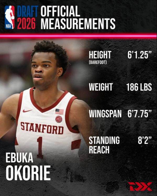 体坛2026NBA模拟选秀1.0(1)20666.png