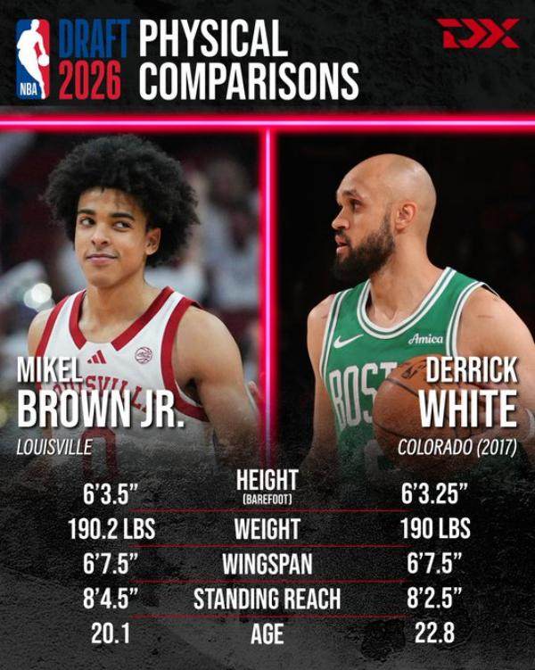 体坛2026NBA模拟选秀1.0(1)7720.png