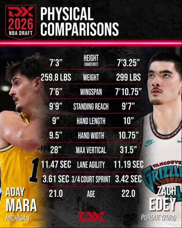 体坛2026NBA模拟选秀1.0(1)10642.png
