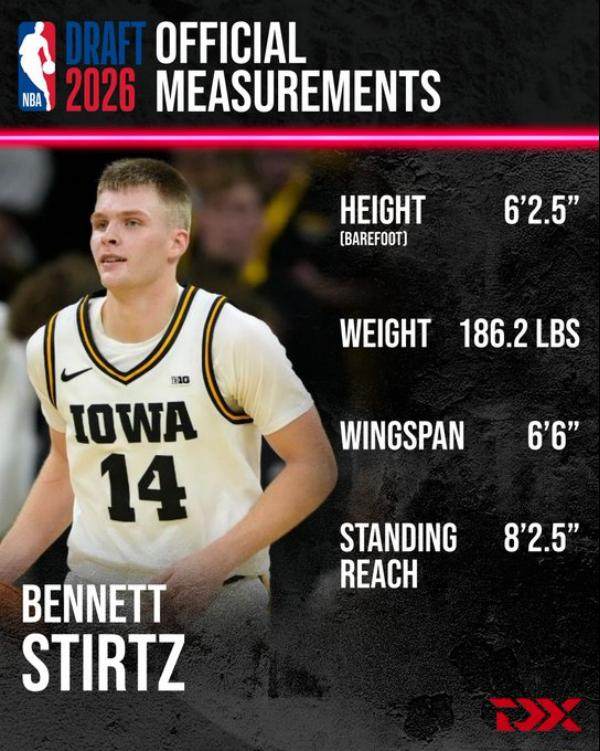 体坛2026NBA模拟选秀1.0(1)15961.png