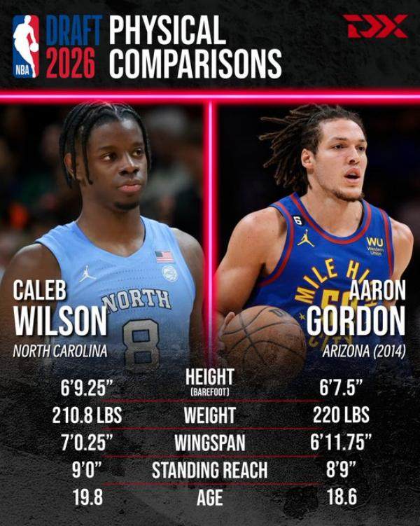 体坛2026NBA模拟选秀1.0(1)4924.png