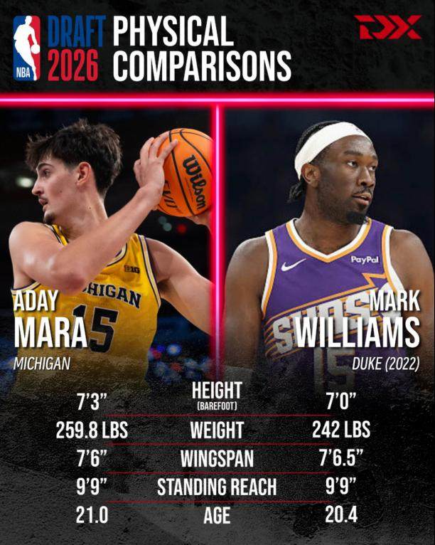 体坛2026NBA模拟选秀1.0(1)10244.png