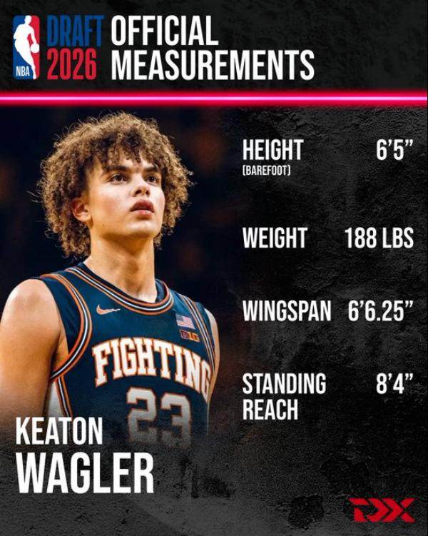 体坛2026NBA模拟选秀1.0(1)6974.png