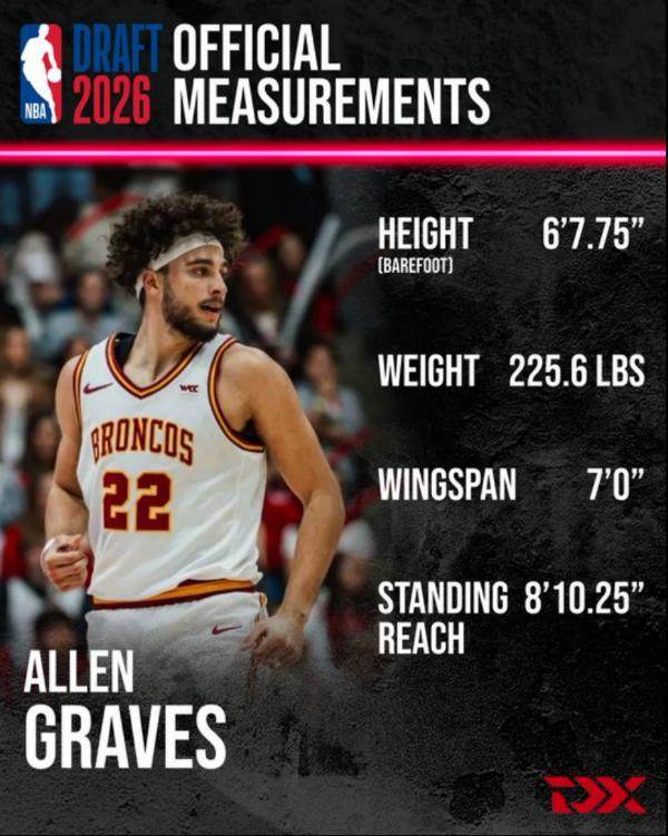 体坛2026NBA模拟选秀1.0(1)22498.png