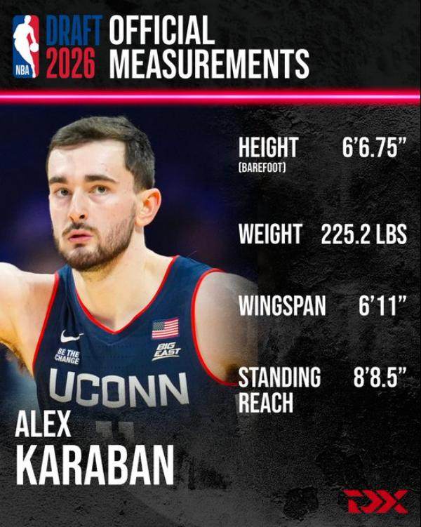 体坛2026NBA模拟选秀1.0(1)17126.png