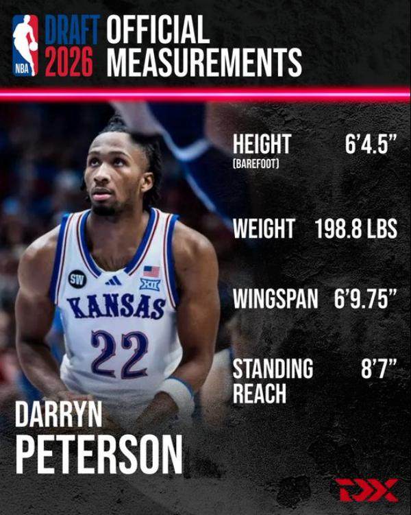 体坛2026NBA模拟选秀1.0(1)2685.png
