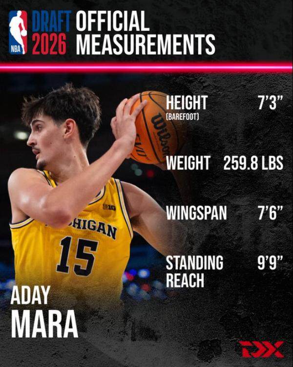 体坛2026NBA模拟选秀1.0(1)10206.png