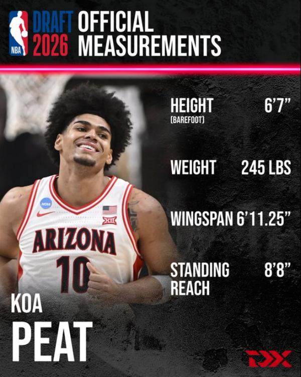 体坛2026NBA模拟选秀1.0(1)12272.png