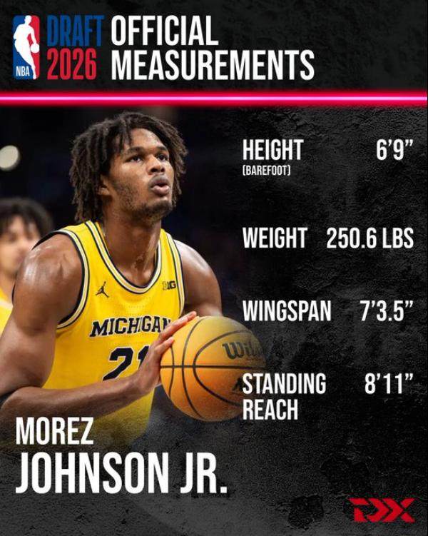 体坛2026NBA模拟选秀1.0(1)16624.png