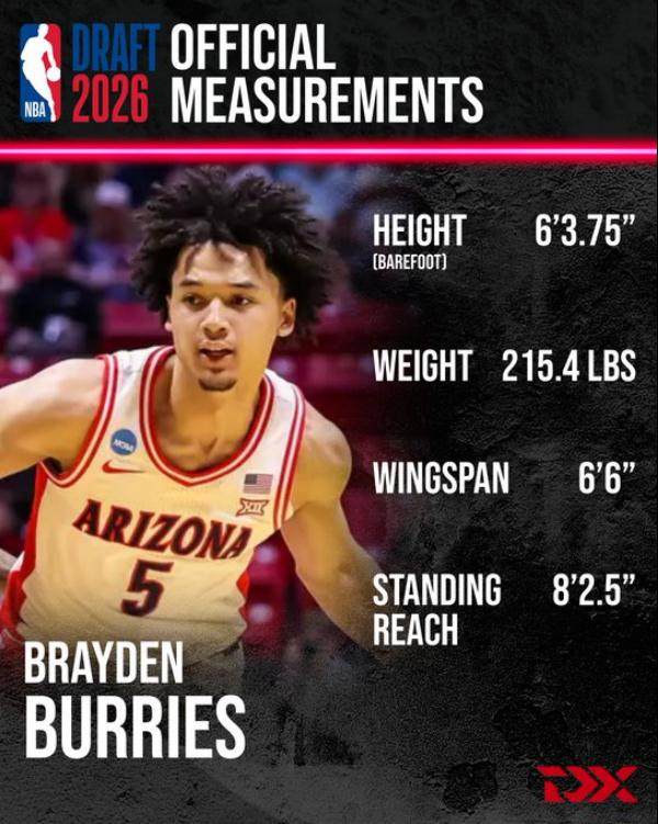 体坛2026NBA模拟选秀1.0(1)9564.png