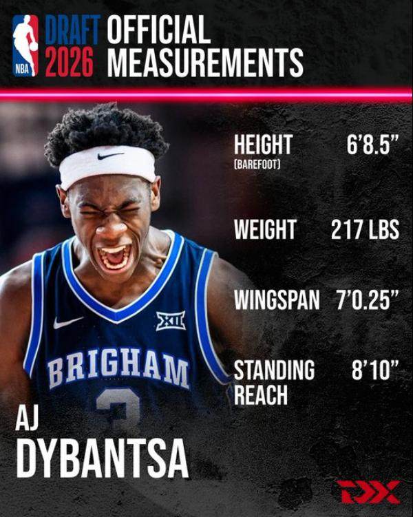 体坛2026NBA模拟选秀1.0(1)1897.png