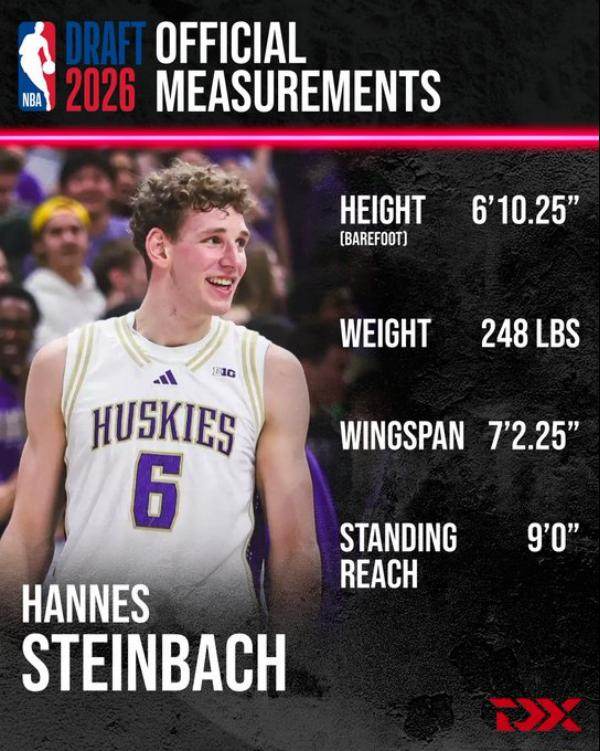 体坛2026NBA模拟选秀1.0(1)15473.png