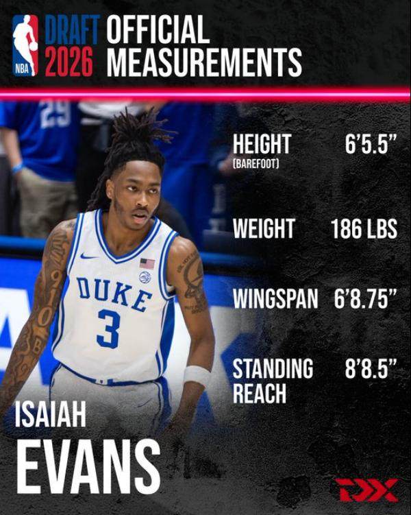 体坛2026NBA模拟选秀1.0(1)21059.png