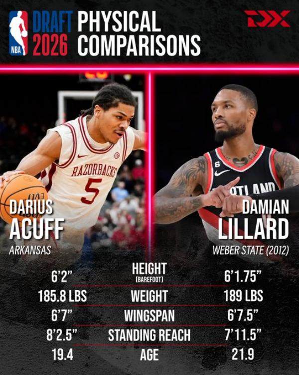 体坛2026NBA模拟选秀1.0(1)8212.png