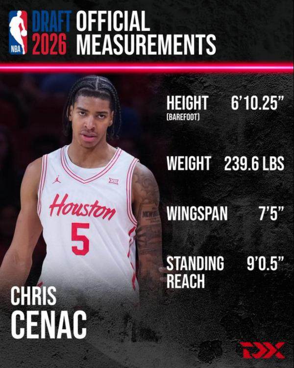 体坛2026NBA模拟选秀1.0(1)17888.png