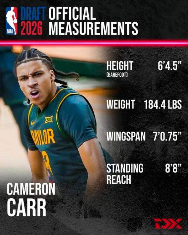 体坛2026NBA模拟选秀1.0(1)18585.png